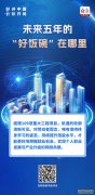好评中国·“经”彩开局｜未来五年的“好饭碗”